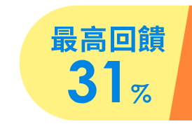 最高回饋21%