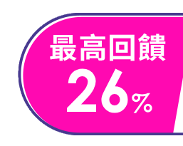最高回饋