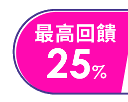 最高回饋