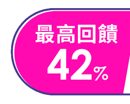 最高回饋