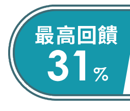 最高回饋