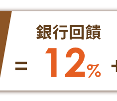 銀行回饋