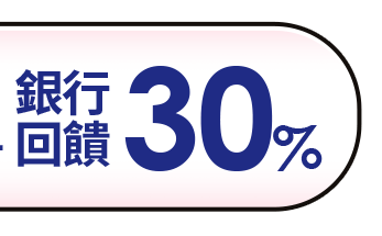 銀行回饋