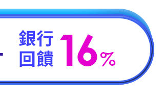 銀行回饋