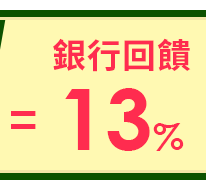 銀行回饋