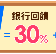 銀行回饋