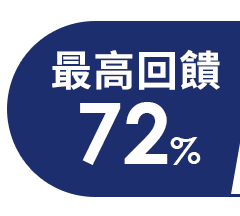 最高回饋72%