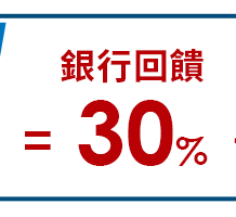 銀行回饋