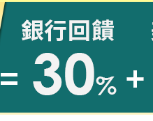 銀行回饋