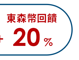 東森幣最高回饋