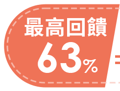 最高回饋 63%