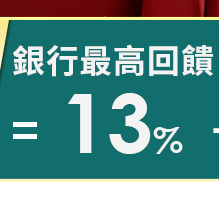 銀行回饋