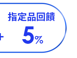 銀行回饋