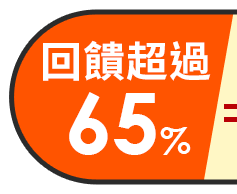 回饋超過65%