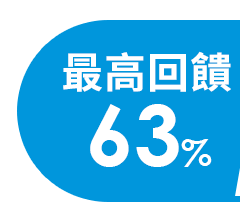 最高回饋63%