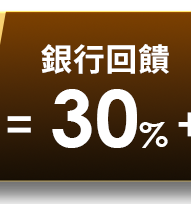 銀行回饋
