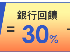 銀行回饋30%