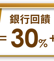 銀行回饋
