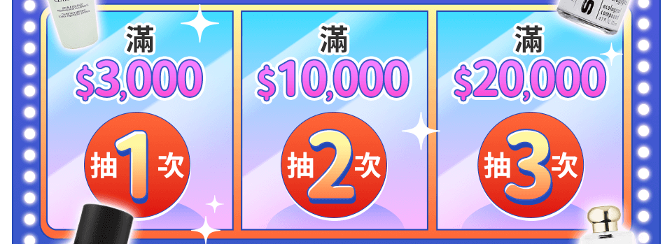 抽獎門檻