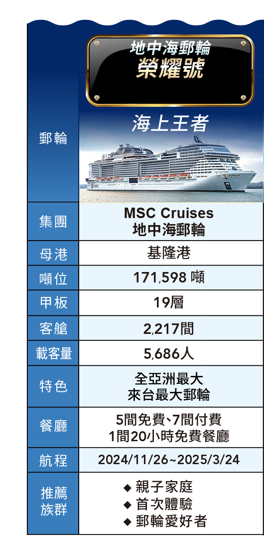 MSC地中海郵輪