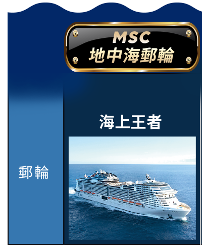 MSC地中海郵輪