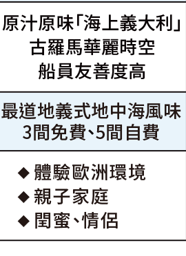 Costa歌詩達郵輪