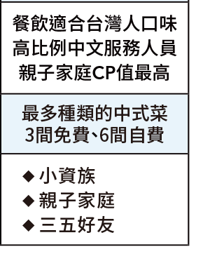 麗星郵輪