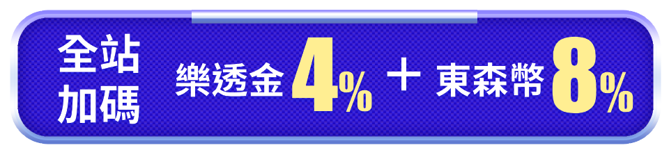 全站限時加碼12%