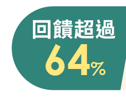 回饋超過64%
