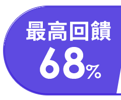 最高回饋68%