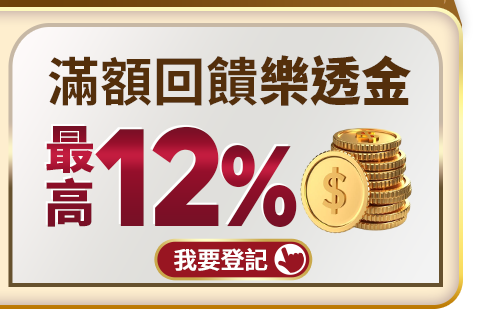 滿額回饋最高12%樂透金
