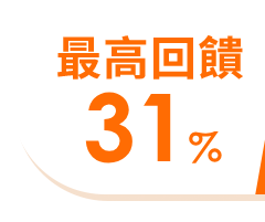 回饋