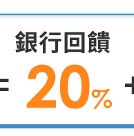 銀行回饋
