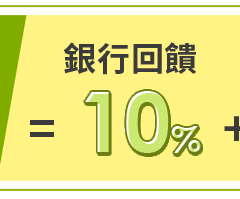 銀行回饋