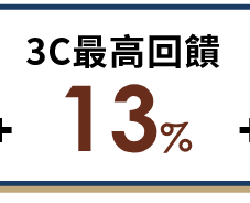 3C最高回饋