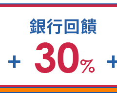 銀行回饋