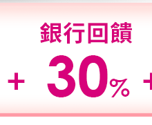 銀行回饋