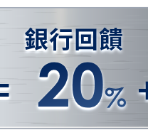 銀行回饋