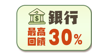 銀行回饋