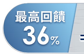 最高回饋