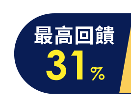 最高回饋