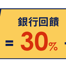 銀行回饋