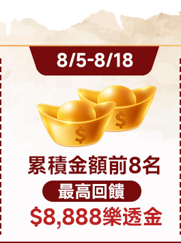 8/5-8/18 累積金額前8名 最高回饋$8,888樂透金