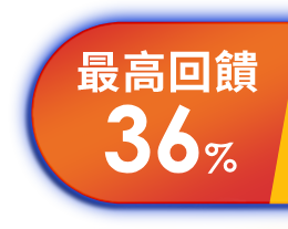最高回饋