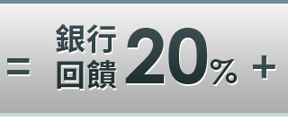 銀行回饋