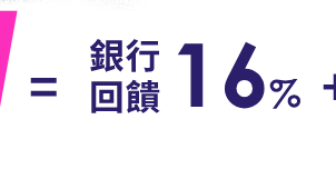 銀行回饋