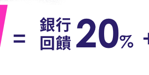 銀行回饋