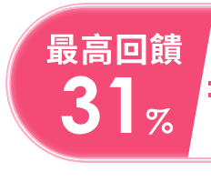 最高回饋