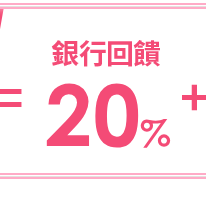 銀行回饋