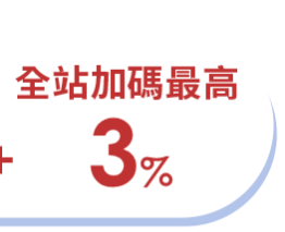 全站加碼最高10%